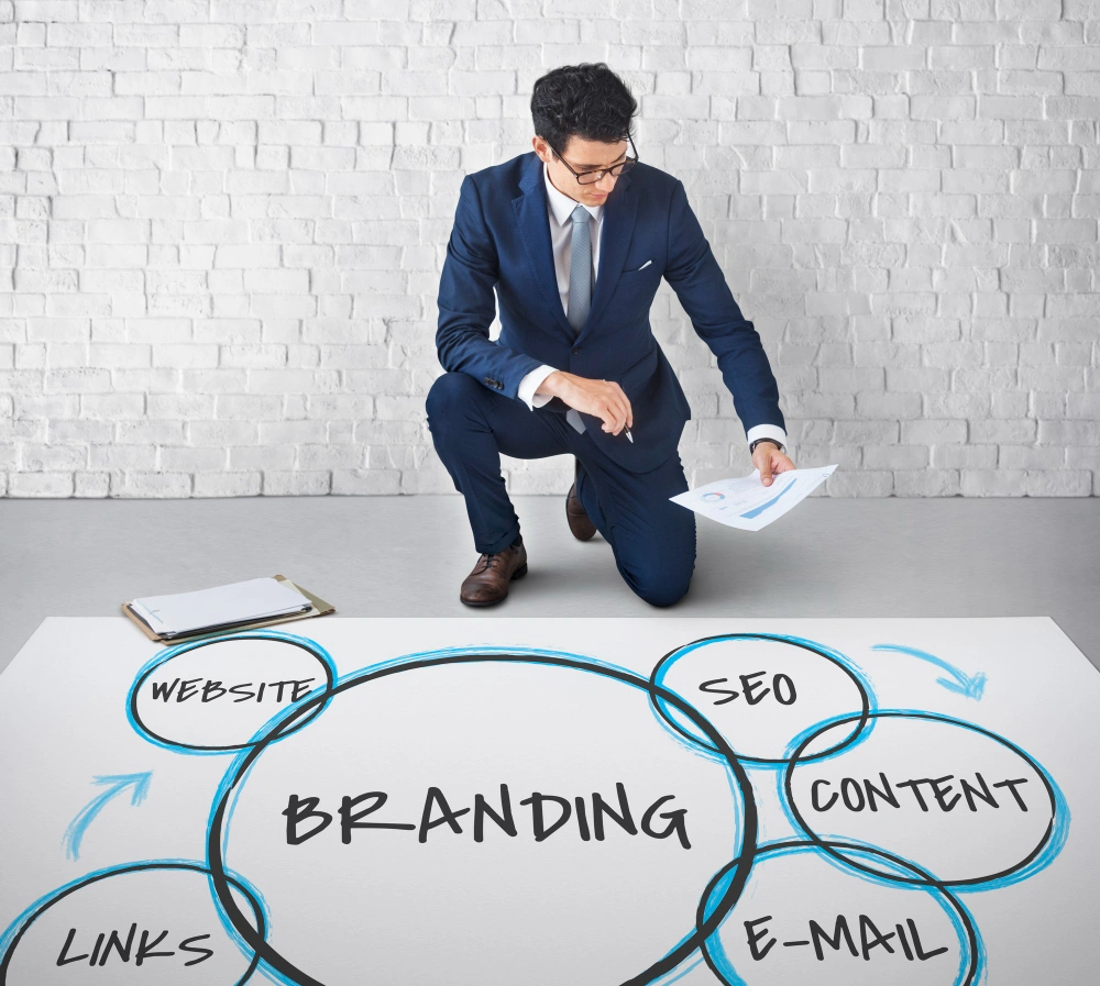 From Positioning To Visual Identity