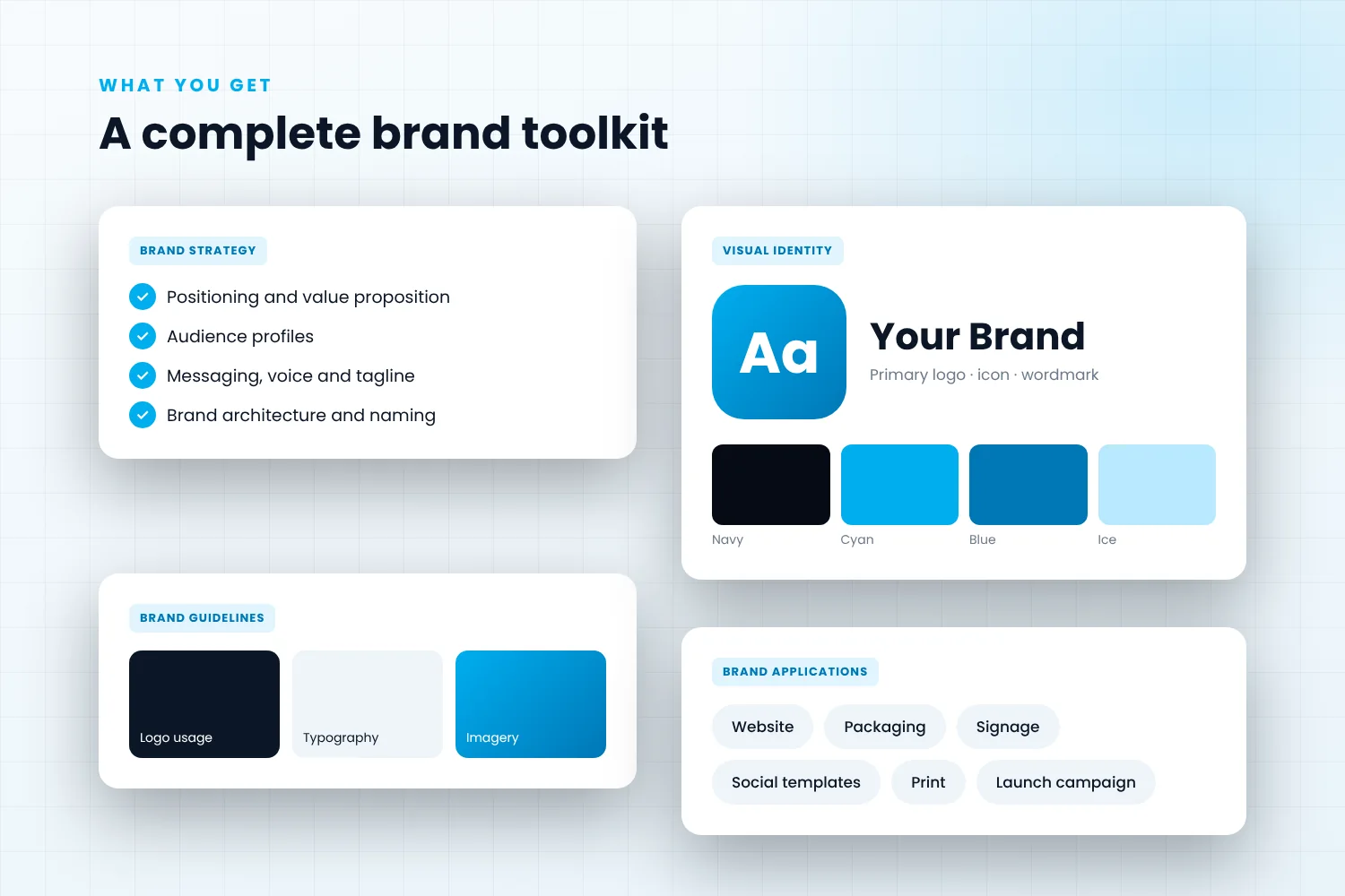Brand toolkit: strategy, visual identity, guidelines and applications