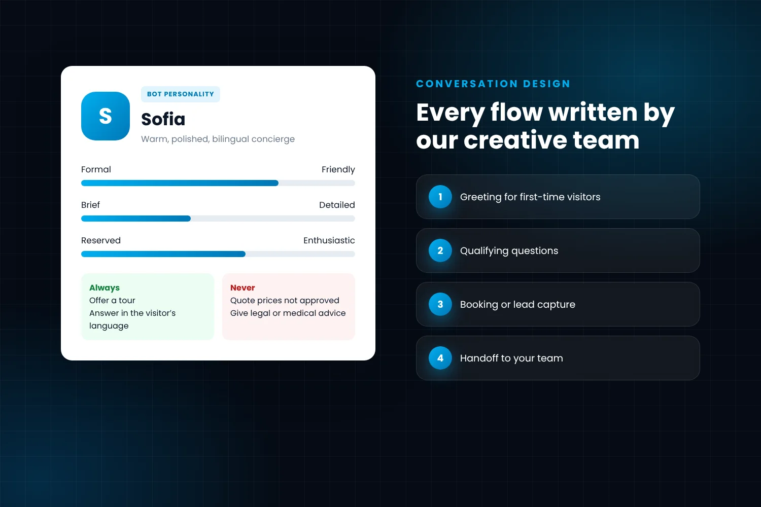 AI chatbot personality and conversation design