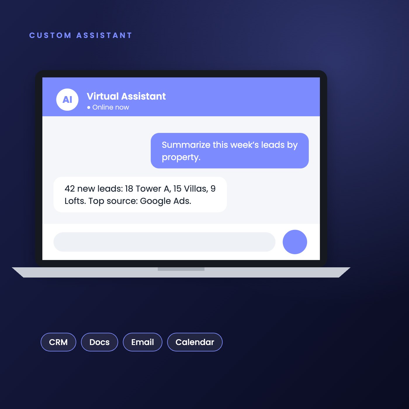 Custom AI assistant summarizing leads