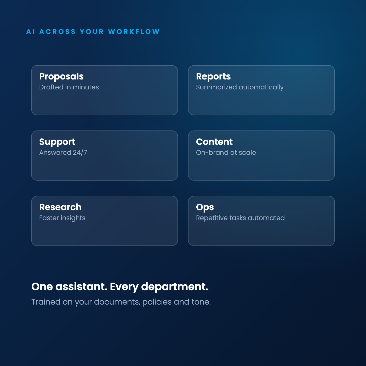 AI assistant use cases across company departments