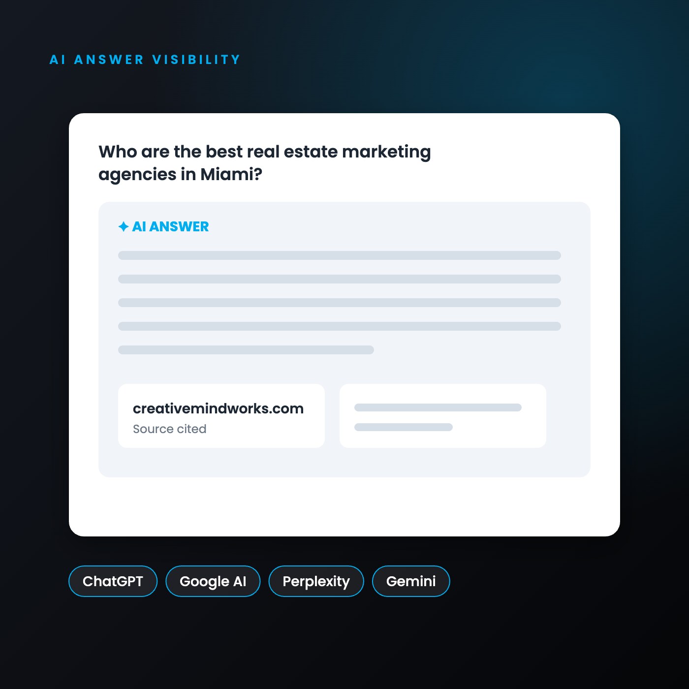AI search answer citing Creative Mindworks as a source