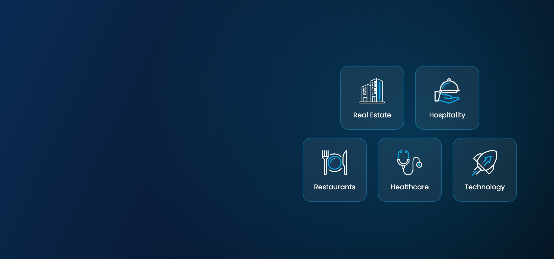 Industries served by Creative Mindworks: real estate, hospitality, restaurants, healthcare and technology