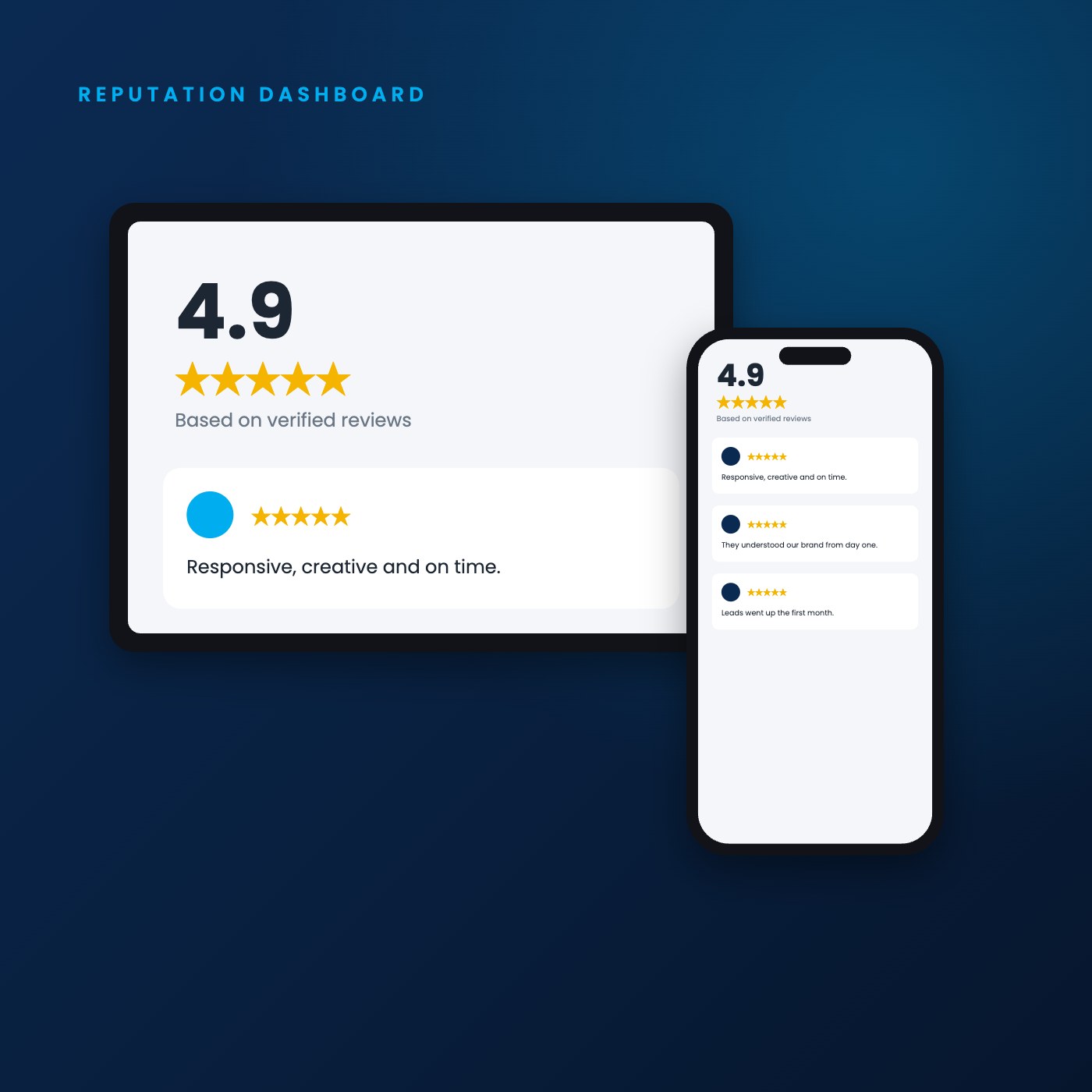 Review rating dashboard on tablet and phone