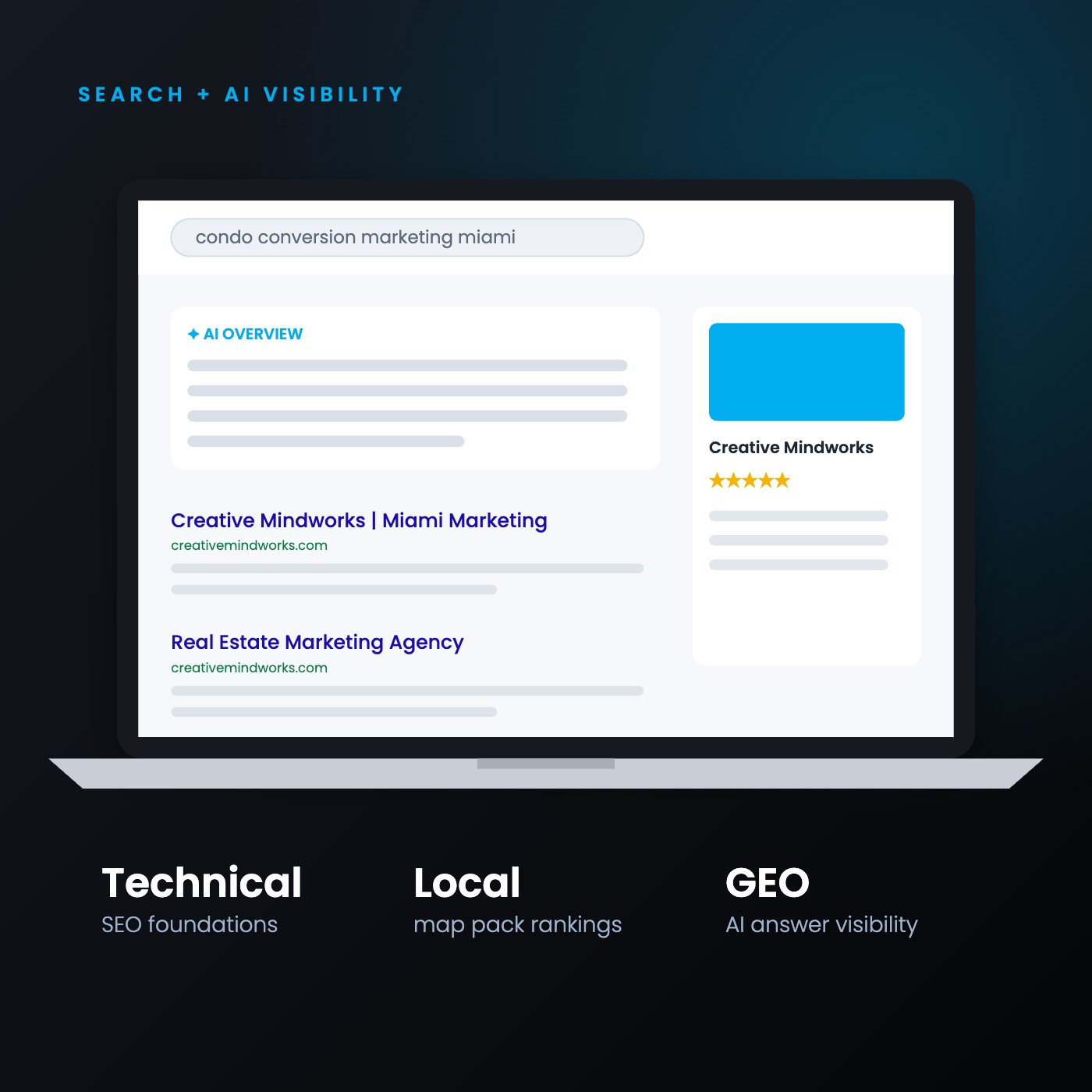 Search results with AI overview on a laptop