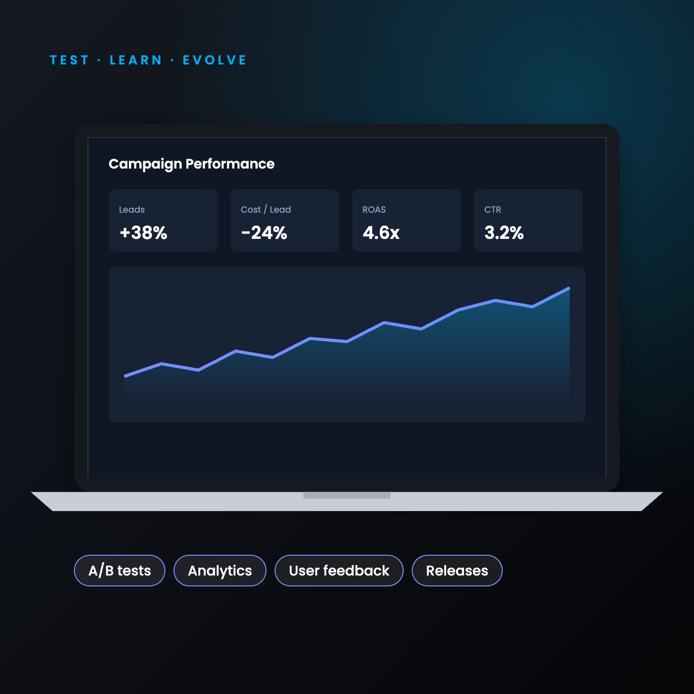 Product analytics dashboard on a laptop