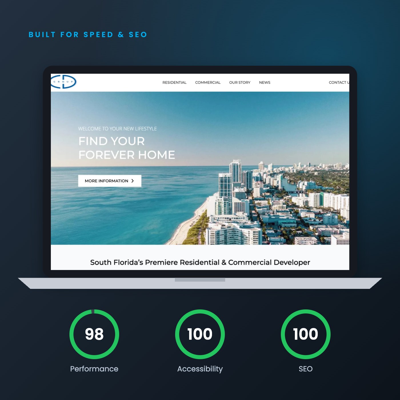 Website on a laptop with performance, accessibility and SEO scores