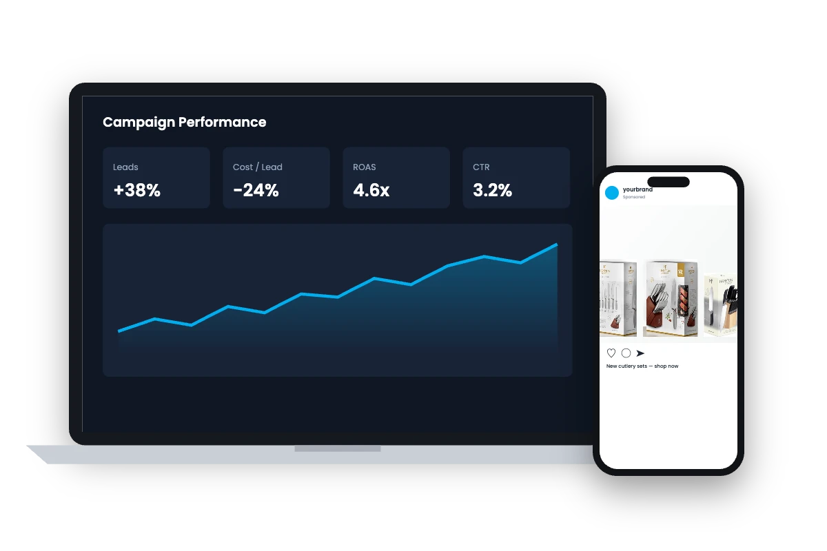 Paid media performance dashboard and social ad
