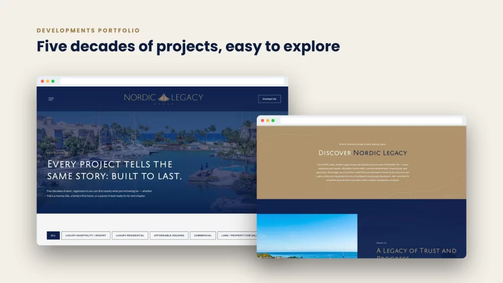 Nordic Legacy Group